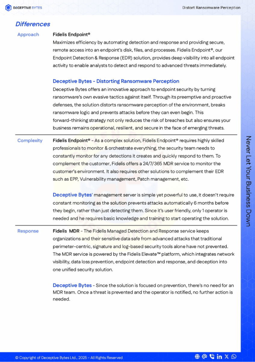 Deceptive-Bytes-vs-Fortinet