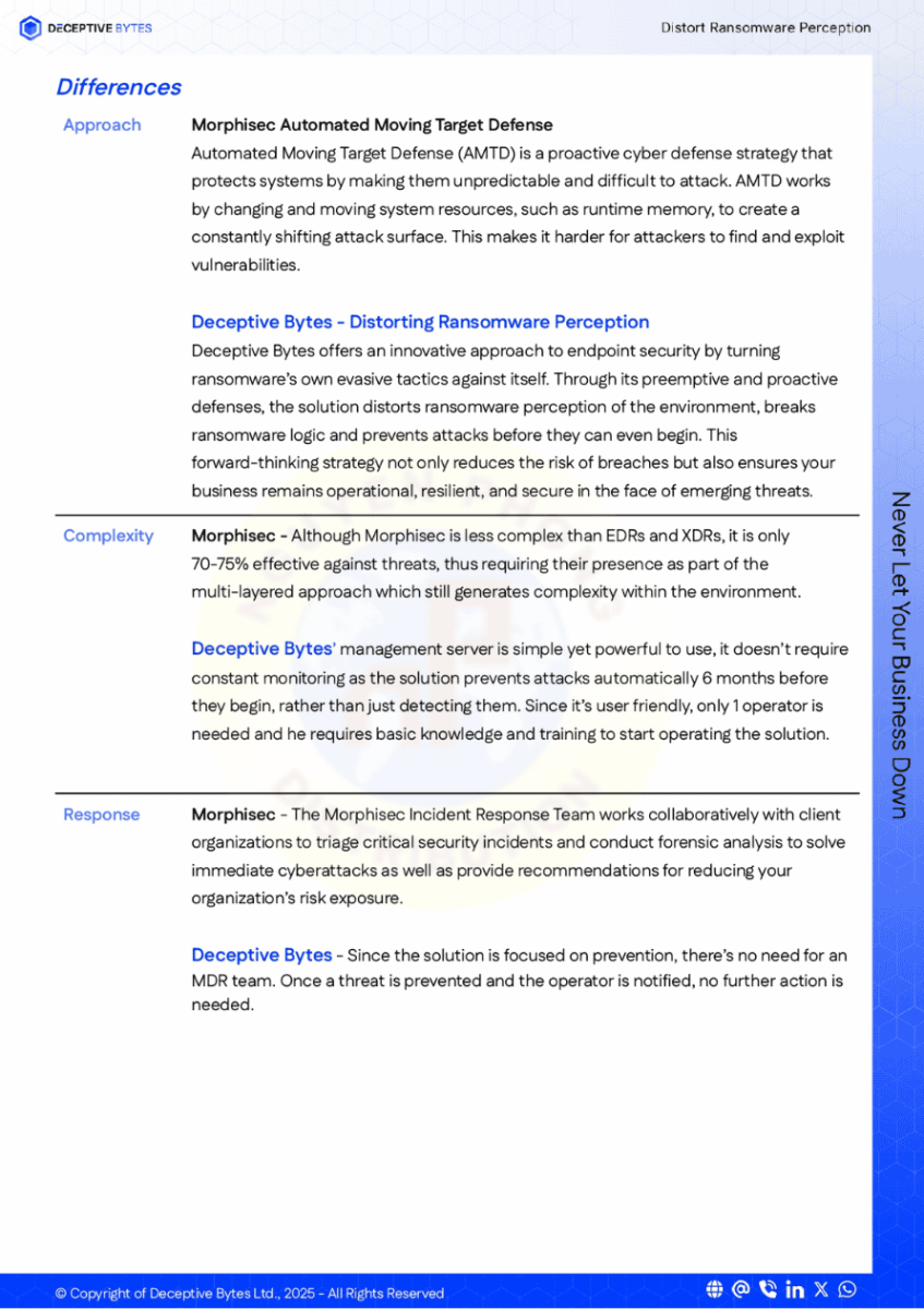 Deceptive-Bytes-vs-Morphisec