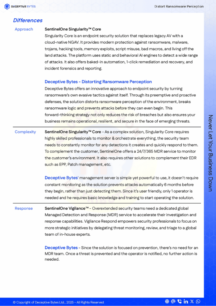 Deceptive-Bytes-vs-SentinelOne