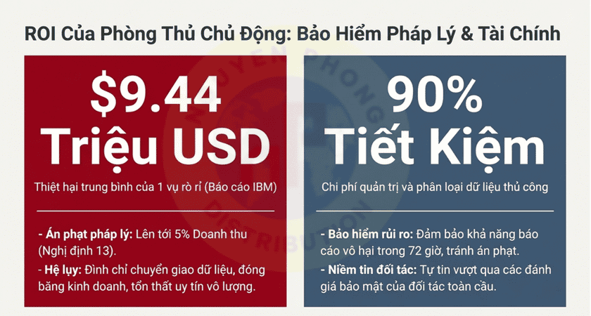 Giới thiệu giải pháp DLP ITsMine