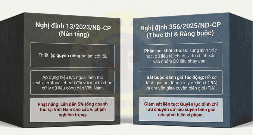 Giới thiệu giải pháp DLP ITsMine