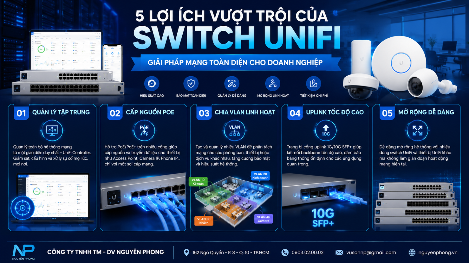 Lợi ích của Switch UniFi cho hệ thống mạng doanh nghiệp
