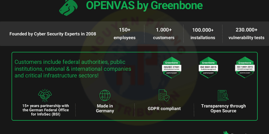 OPENVAS Sales Deck