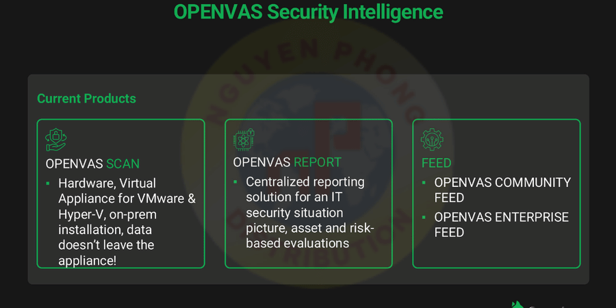 OPENVAS Sales Deck