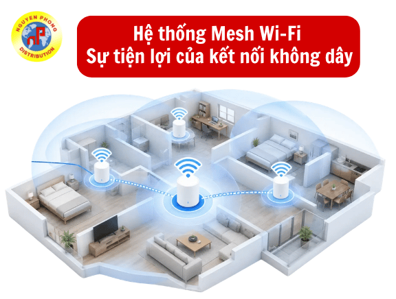 So sánh Mesh Wi-Fi và Access Point UniFi