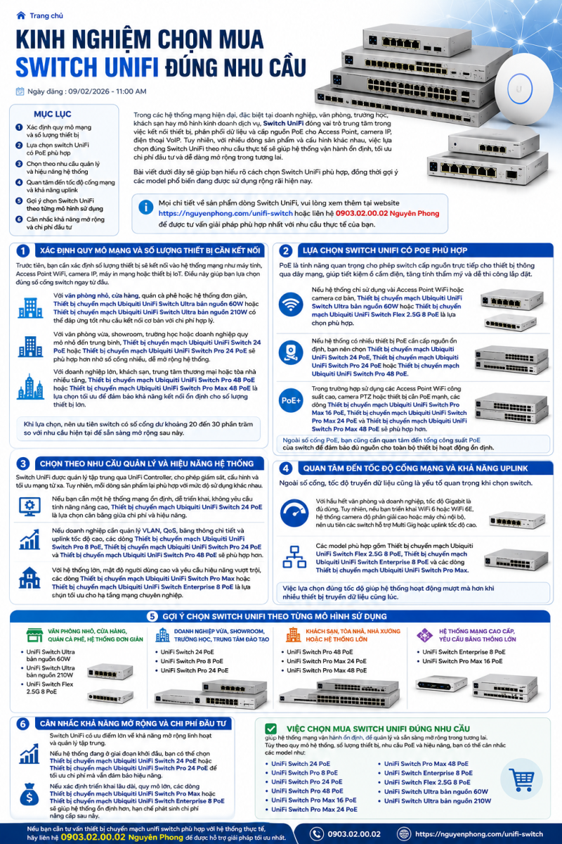 Switch UniFi