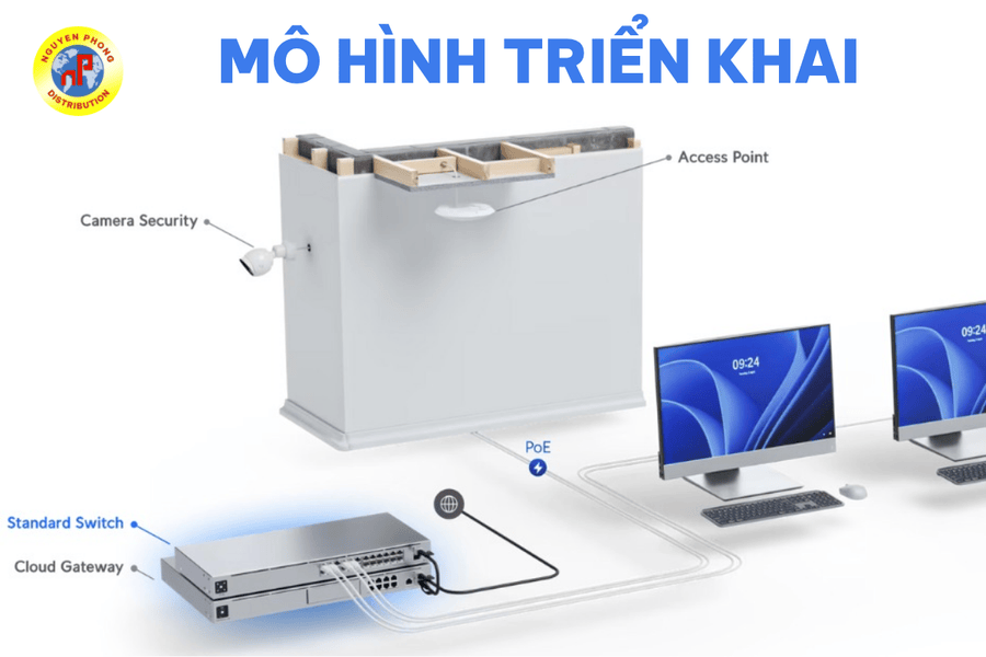 Switch UniFi 