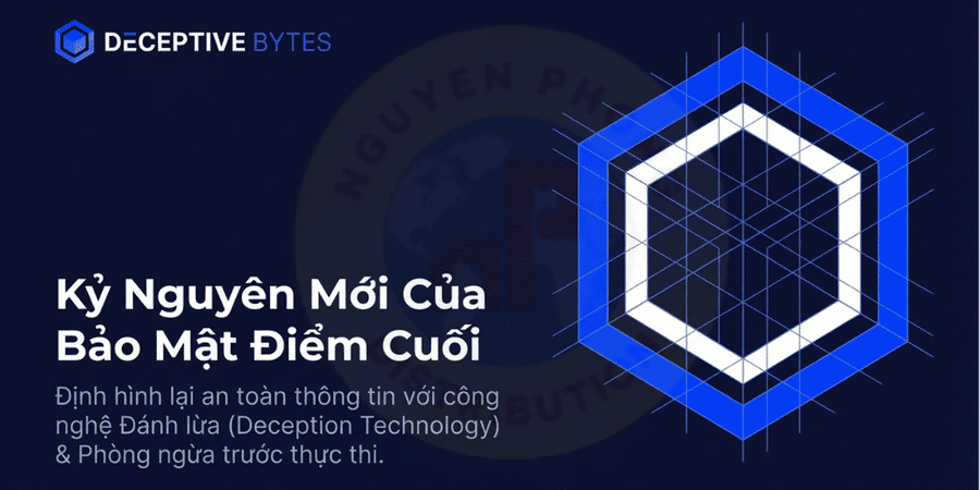 Trình bày DeceptiveBytes