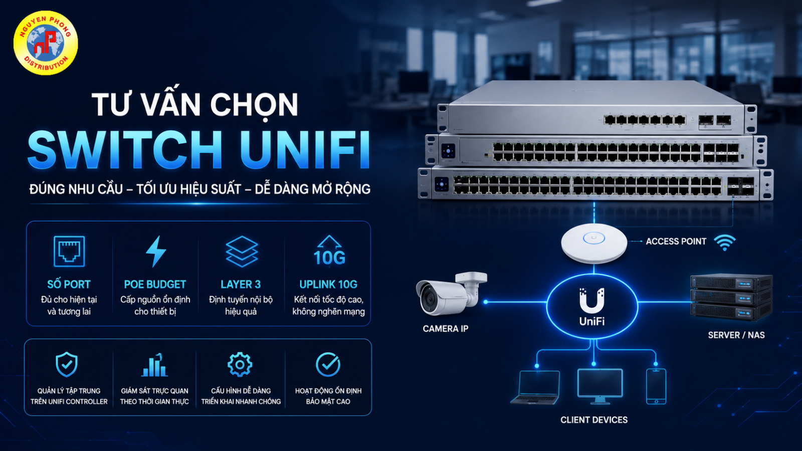 Tư vấn chọn Switch UniFi