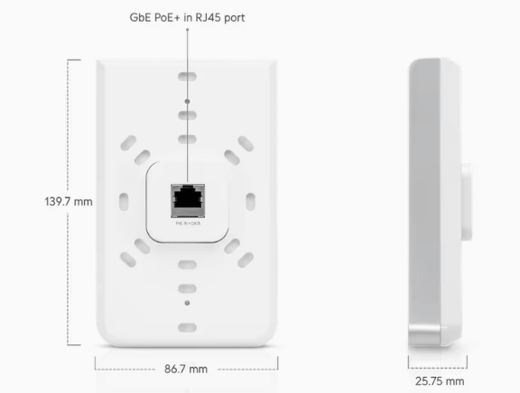 UniFi AC In-Wall AP