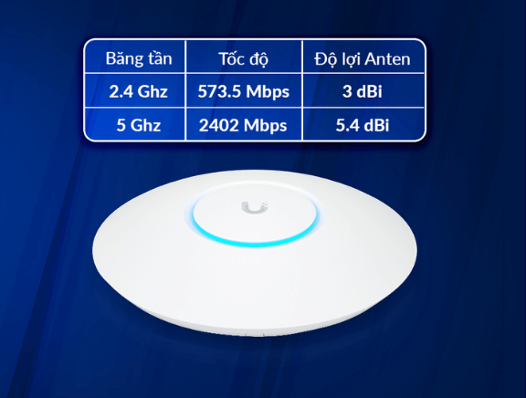 UniFi U6 Plus