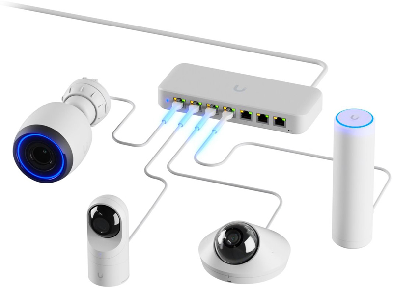 Ứng dụng USW-Ultra-210W cho camera IP và WiFi