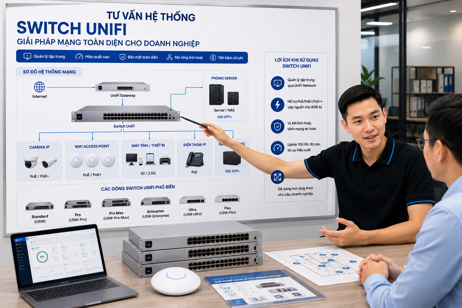 Tư vấn chọn Switch UniFi phù hợp cho văn phòng camera WiFi doanh nghiệp