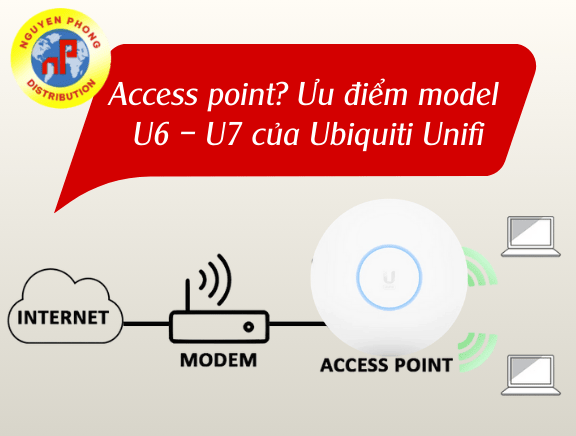 Access Point