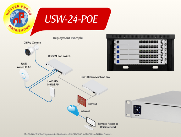 Hướng Dẫn Chọn Switch PoE UniFi 