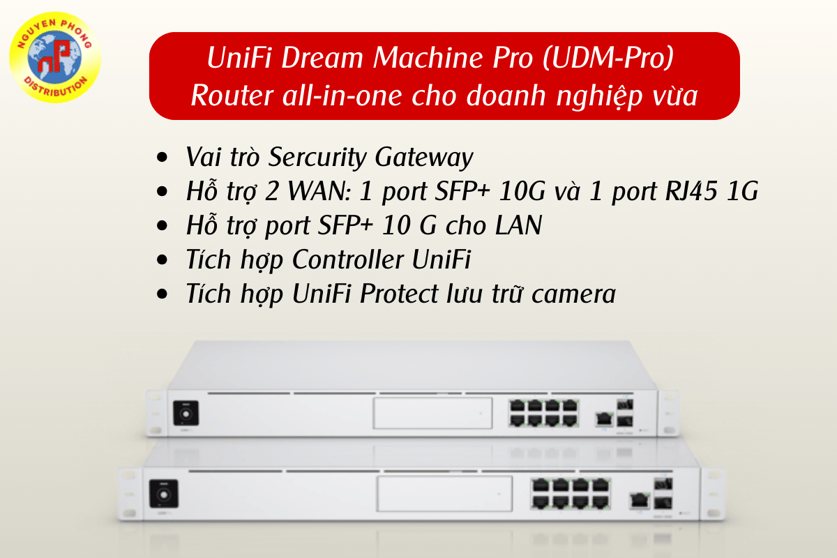 Router & CloudKey UniFi