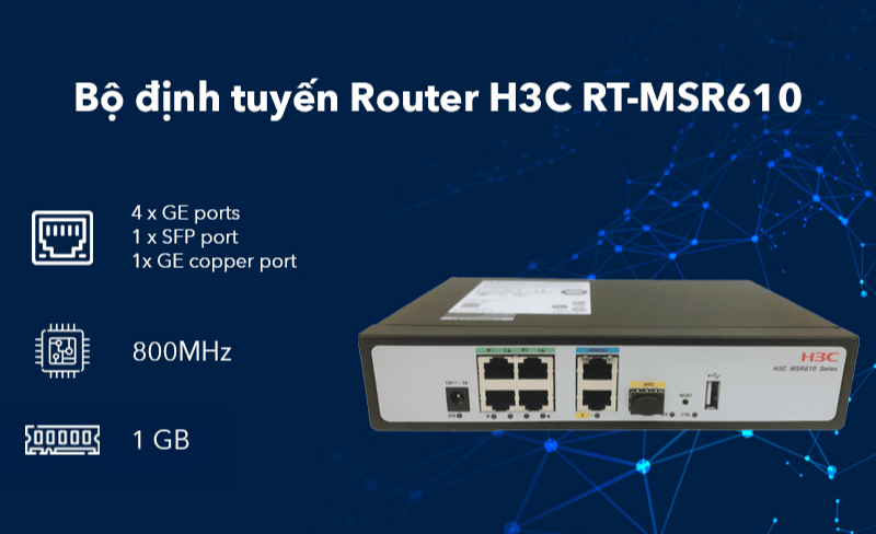 Bộ định tuyến Router H3C RT-MSR610