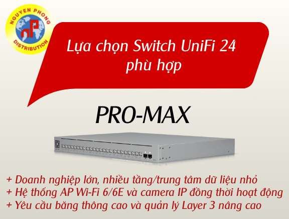 Switch UniFi 24 
