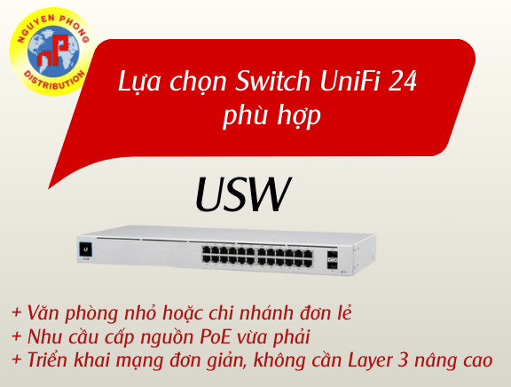 Switch UniFi 24 
