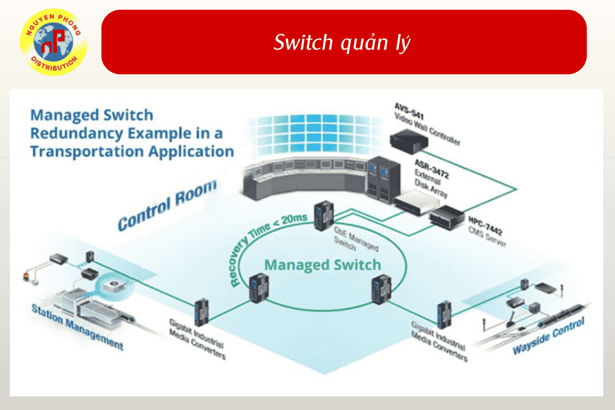Switch quản lý