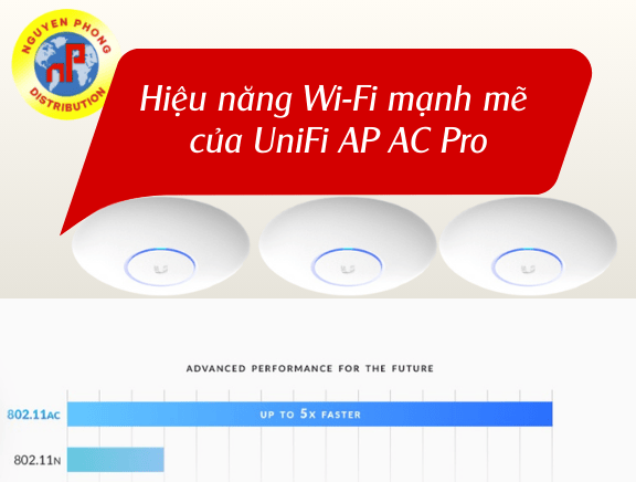 UniFi AP AC PRO