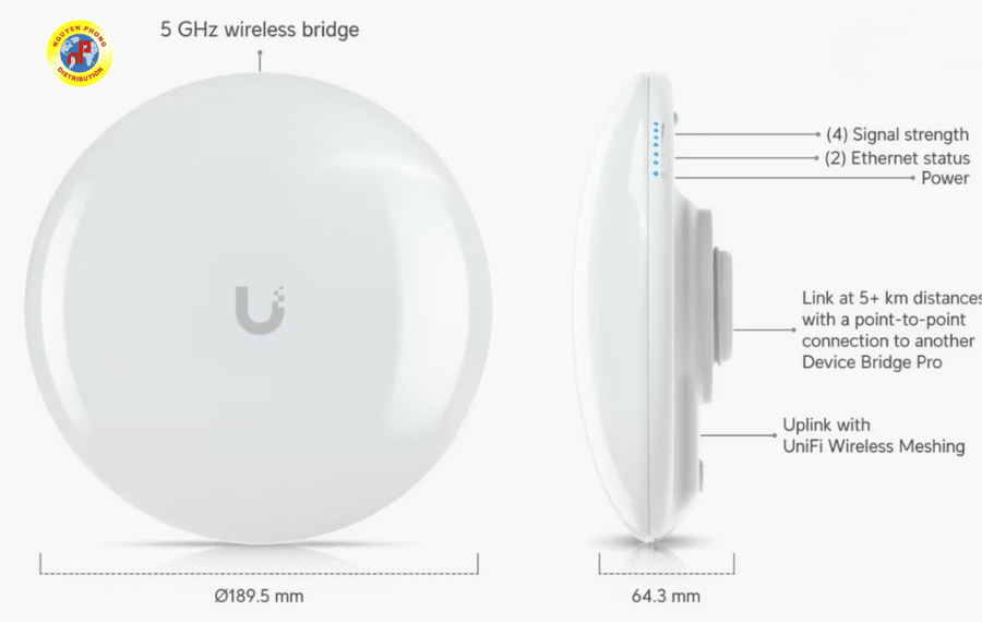 UniFi Device Bridge Pro