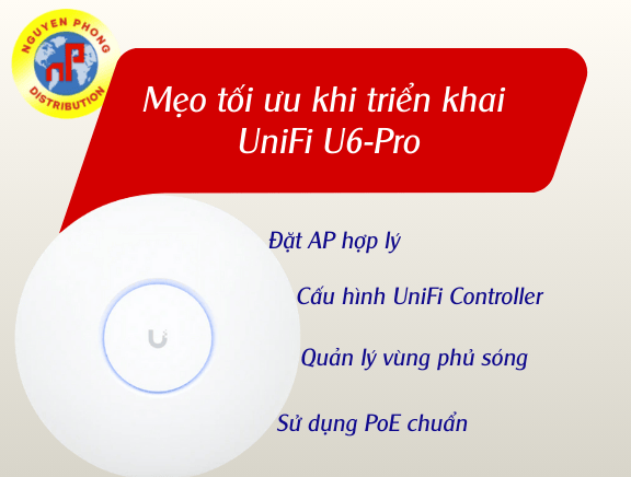 UniFi U6-Pro 