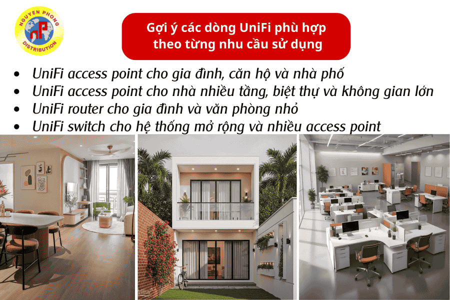 WiFi UniFi giá bao nhiêu