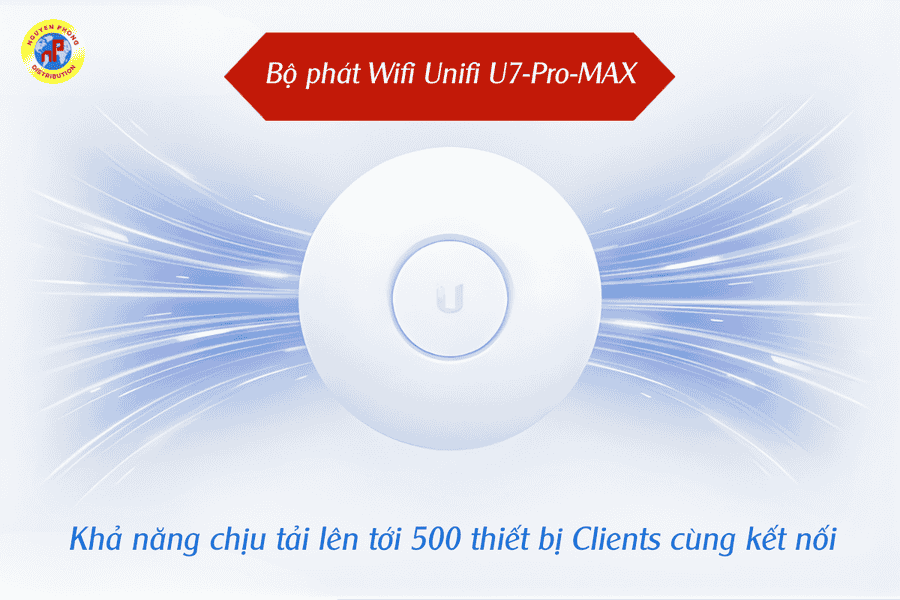bộ phát Wifi Unifi U7-Pro-Max 
