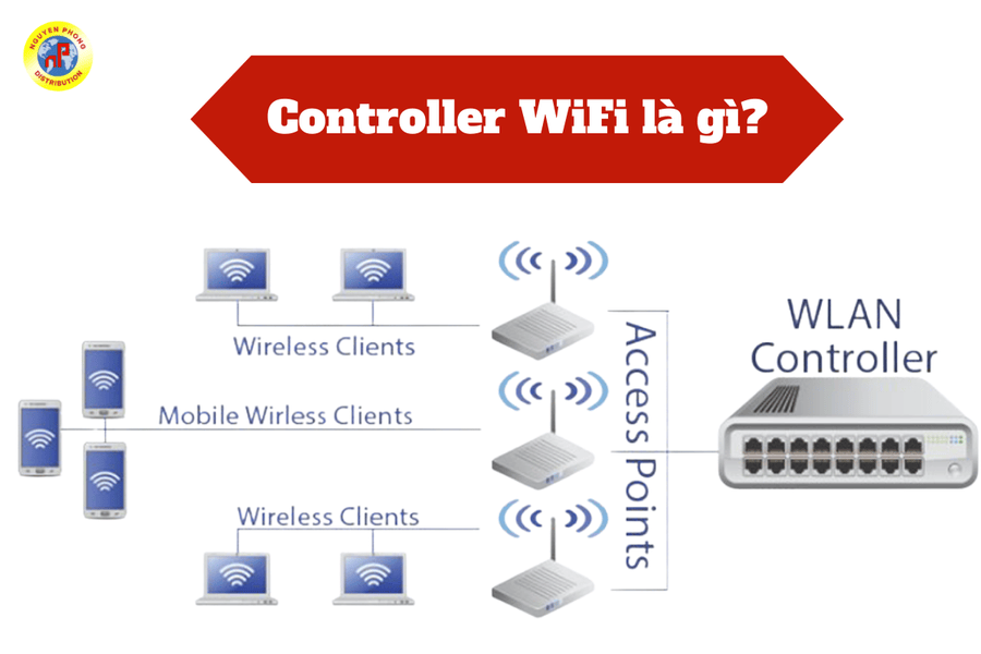Controller WiFi là gì