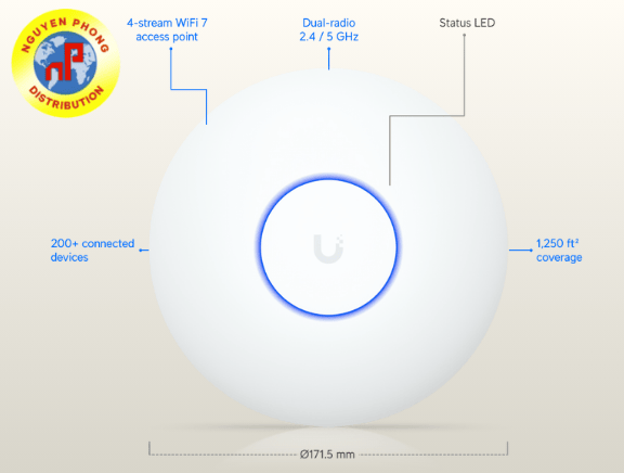 Những điểm mới trên U7-Lite