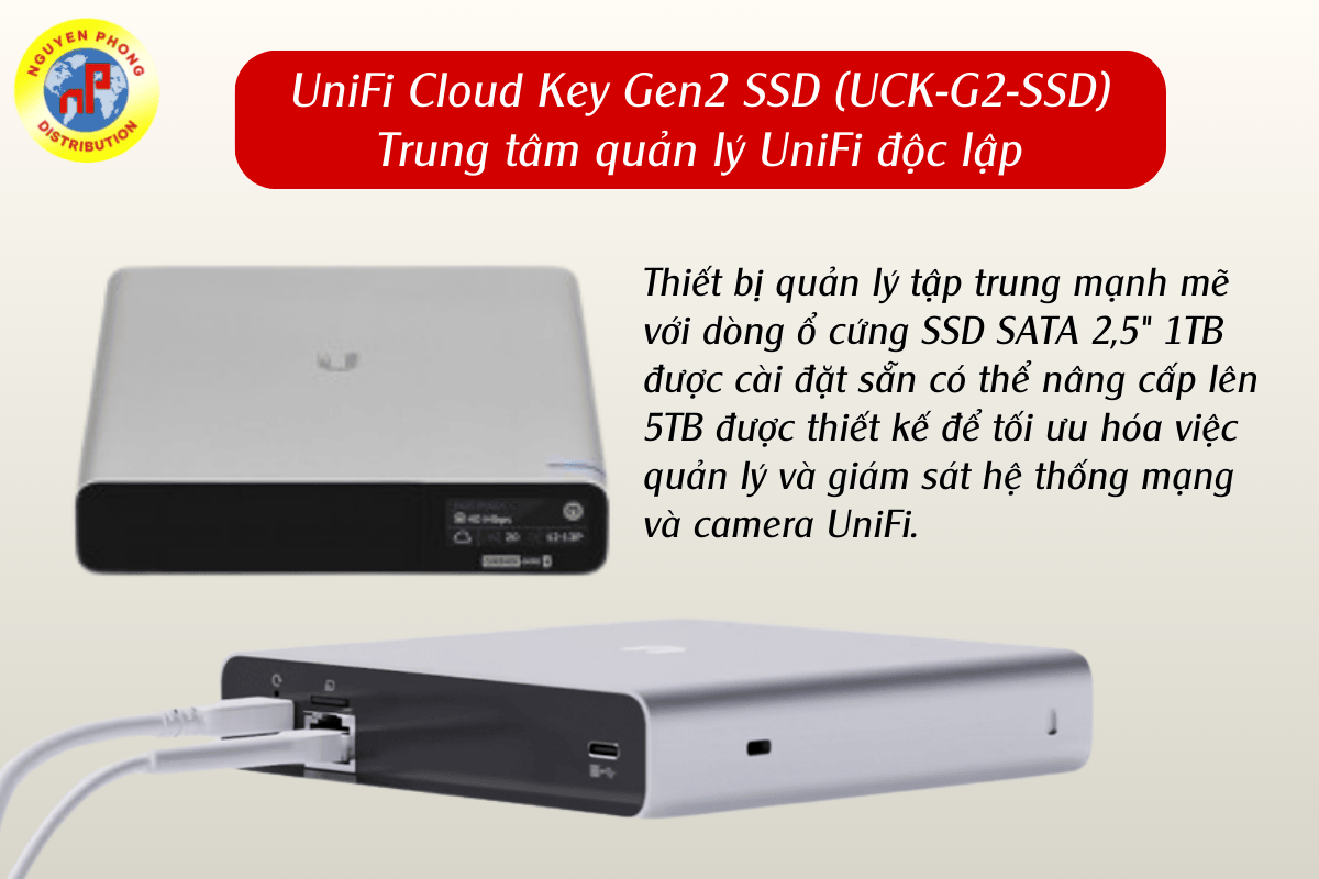 Router & CloudKey UniFi