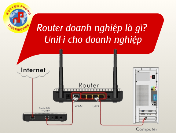 Router doanh nghiệp