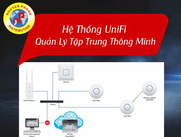 So Sánh UniFi Với Thiết Bị Mạng Thông Thường