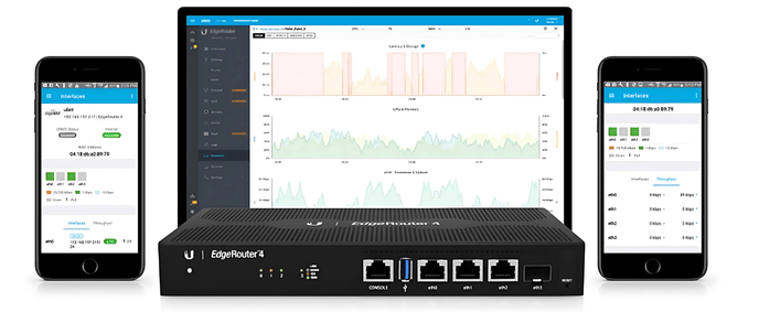 Thiết bị mạng EdgeRouter 4