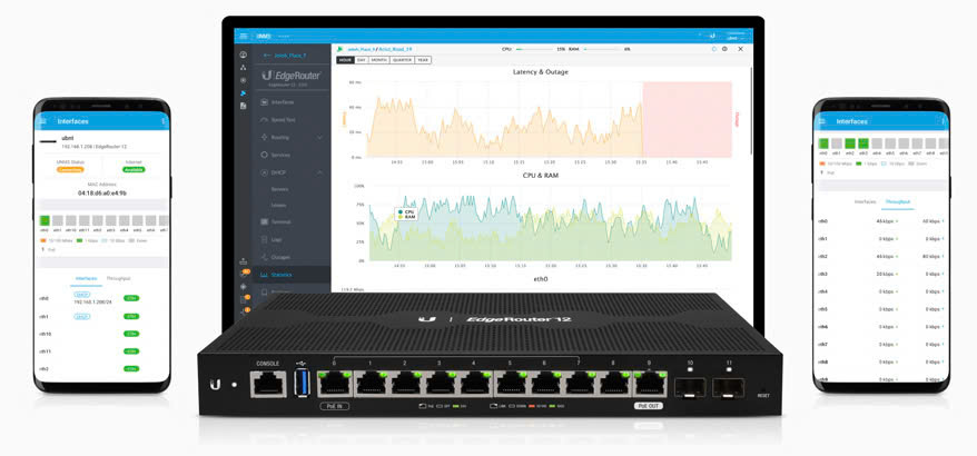 Router và Cân Bằng Tải Ubiquiti EdgeRouter 12P