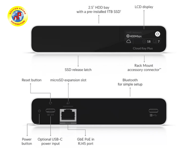 Ubiquiti UniFi CloudKey+ SSD