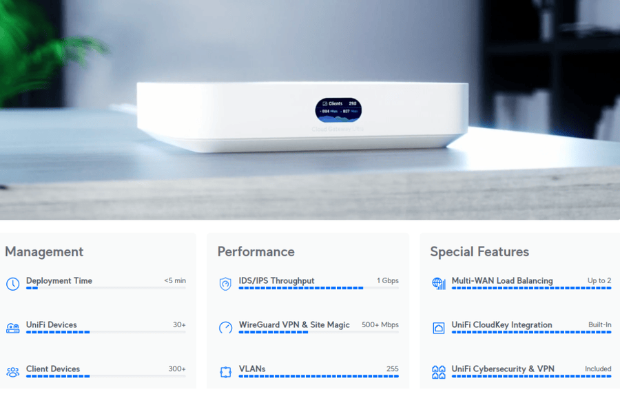 UniFi Cloud Gateway Ultra 