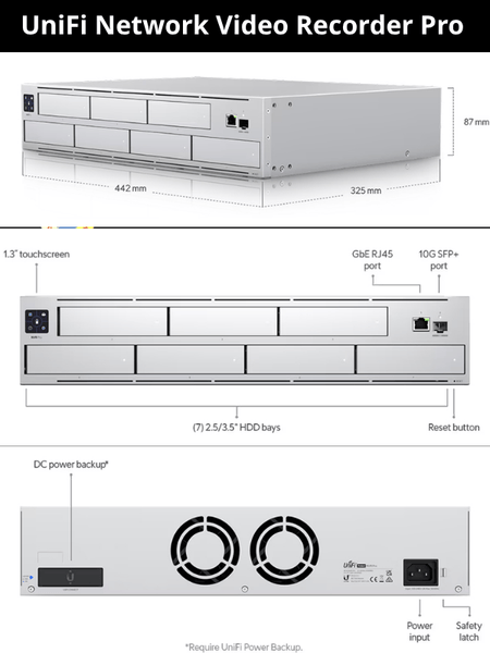 UniFi Network Video Recorder Pro