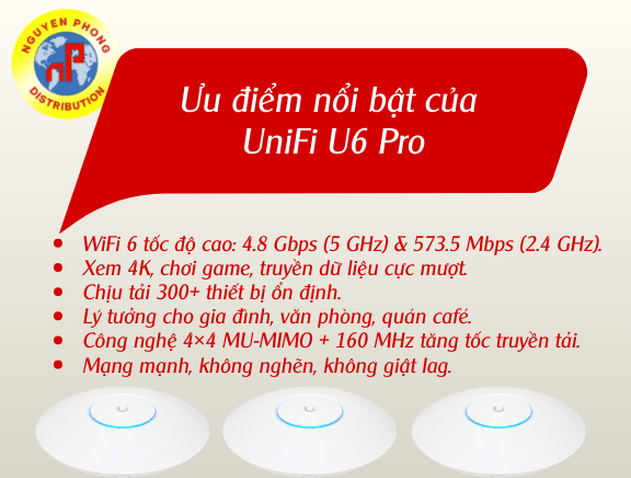 UniFi U6 Pro 