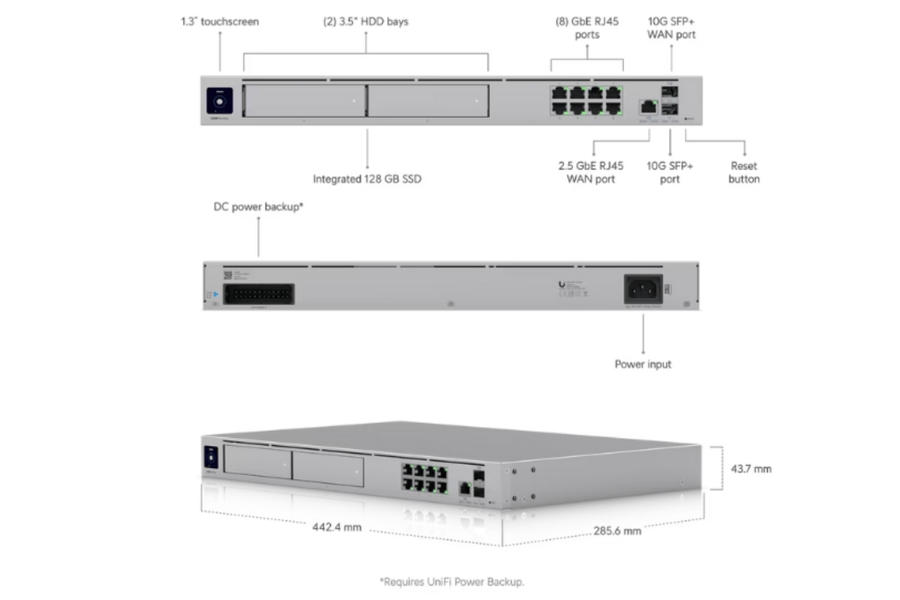 UniFi Dream Machine Pro Max