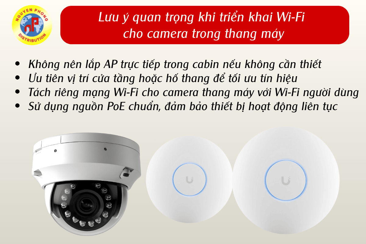 Wi-Fi cho camera trong thang máy