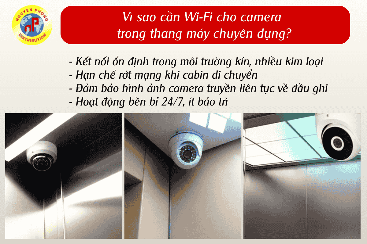 Wi-Fi cho camera trong thang máy