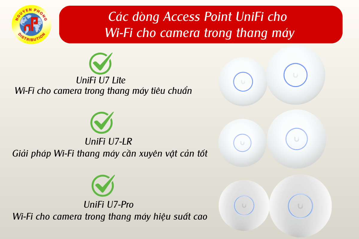 Wi-Fi cho camera trong thang máy