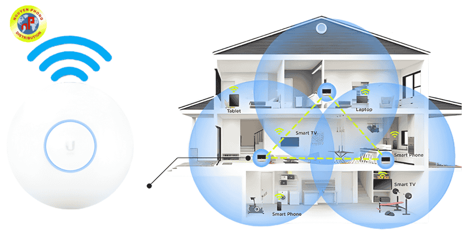 WiFi UniFi cho biệt thự