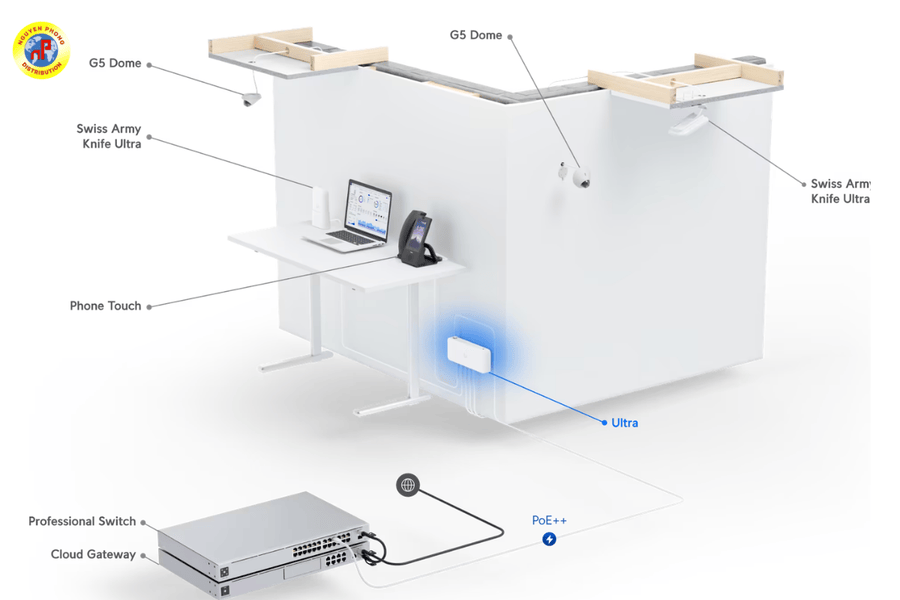 UniFi Switch Ultra 210W 