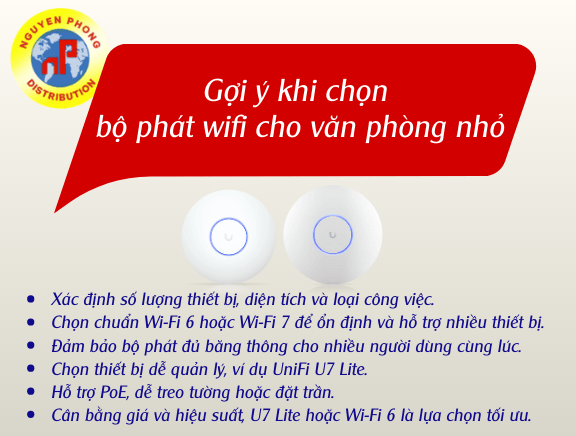 bộ phát wifi cho văn phòng nhỏ