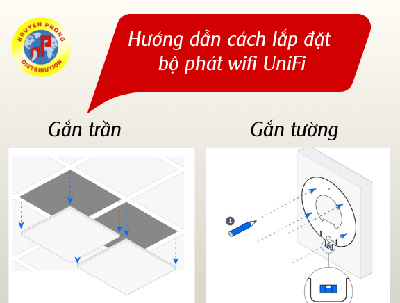 cách lắp đặt bộ phát wifi UniFi gắn trần và gắn tường
