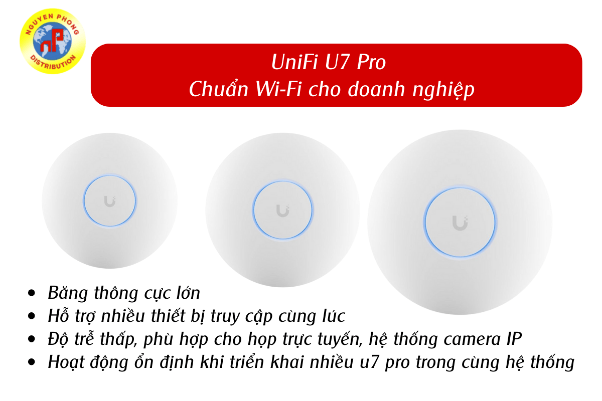 unifi u7 pro