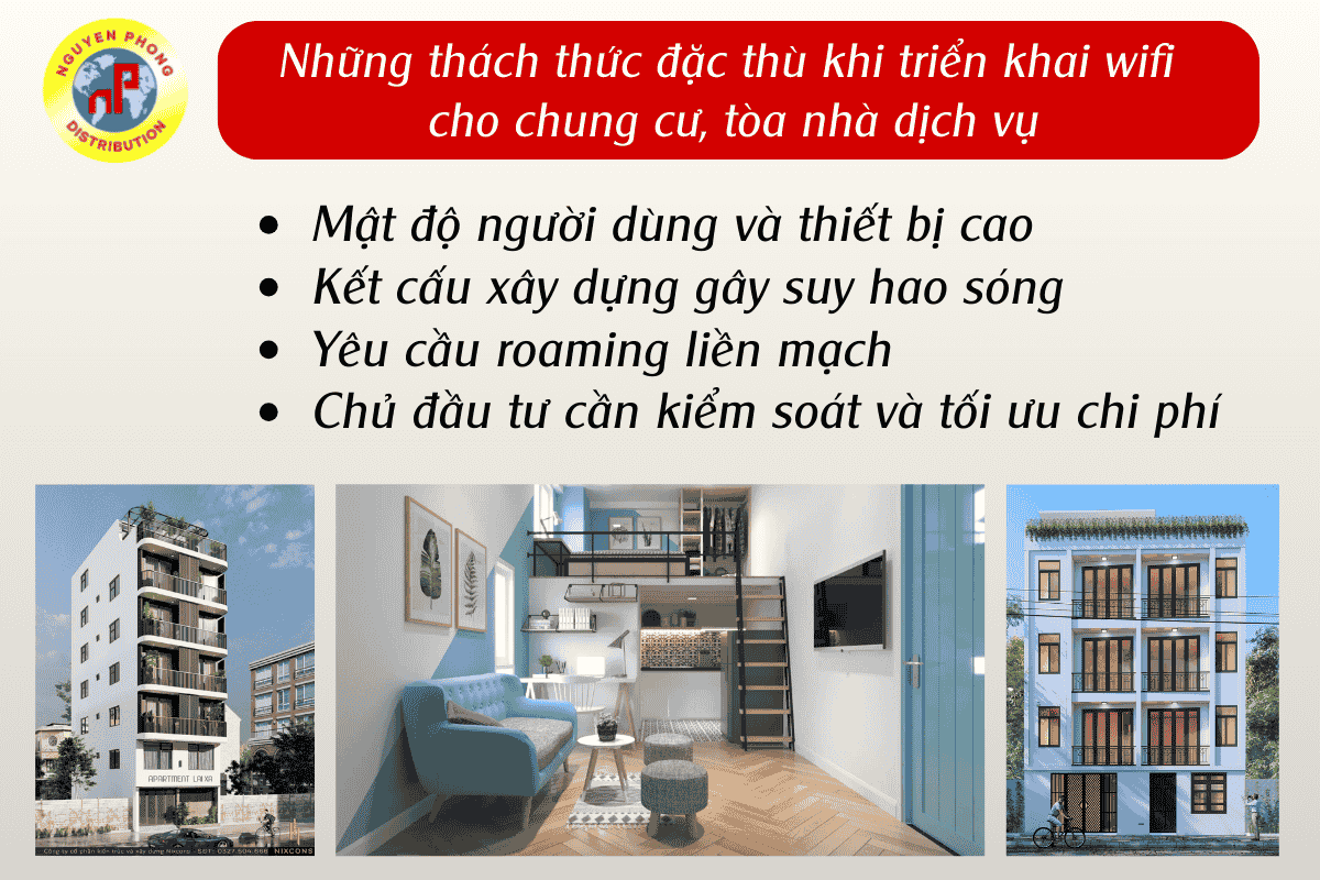 wifi cho chung cư mini, tòa nhà dịch vụ